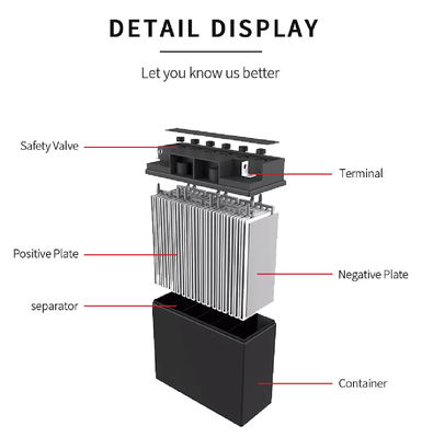50Ah 100Ah 150Ah 12V Gel Battery Solar Energy Storage With Sunpok