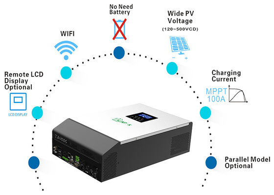 New Style Inverter Solar Power System 10kw Off Grid Solar System Complete Kit