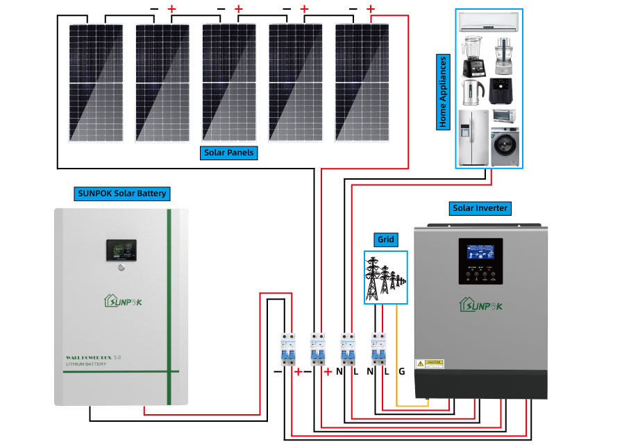 हाइब्रिड एनर्जी स्टोरेज कंप्लीट ऑफ ग्रिड सोलर सिस्टम 20kw 15kw ऑन ग्रिड ऑफ ग्रिड सोलर सिस्टम