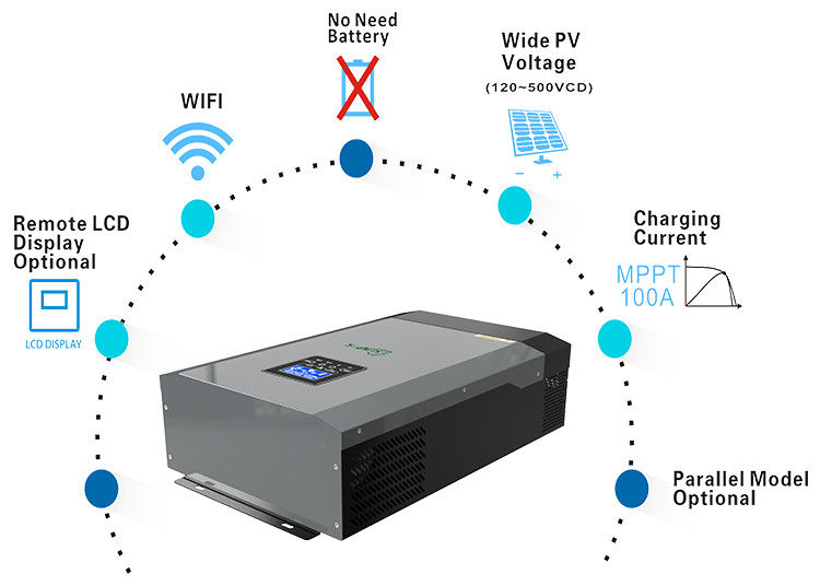 UN38.3 ऑफ ग्रिड इन्वर्टर 8kw 10kw 12kw स्टैंडर्ड थ्री फेज हाइब्रिड सोलर इन्वर्टर