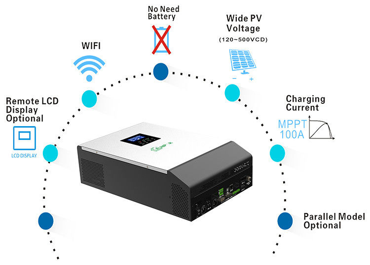 5000w शुद्ध साइन वेव पावर इन्वर्टर 12v 24v 48v से 110v 220v डीसी टू एसी सोलर इन्वर्टर