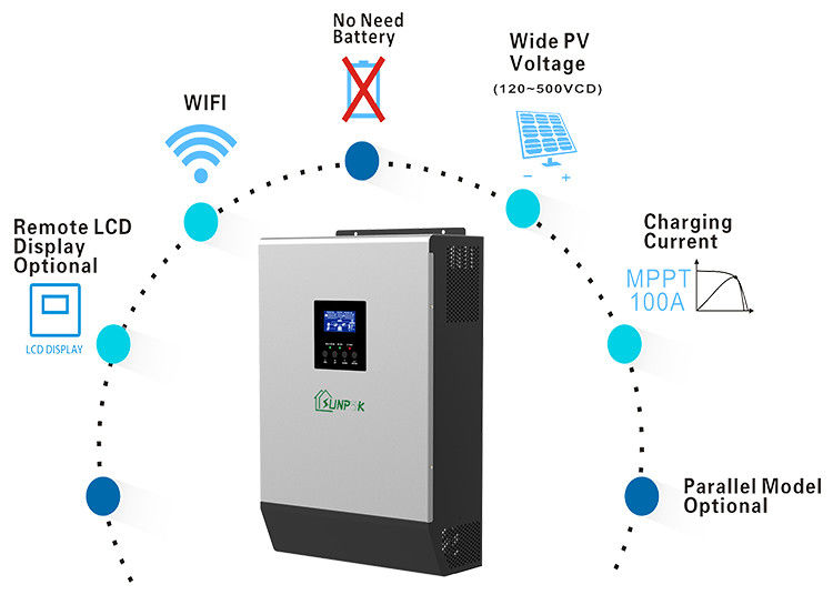 ऑफ ग्रिड इन्वर्टर Spf 5000es 3500es इन्वर्टर ऑफ ग्रिड ऑफ ग्रिड सोलर सिस्टम कम्प्लीट के लिए