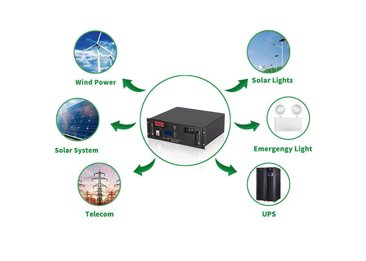 48v 100ah 150ah 200ah 300ah लिथियम आयन बैटरी सफेद रंग