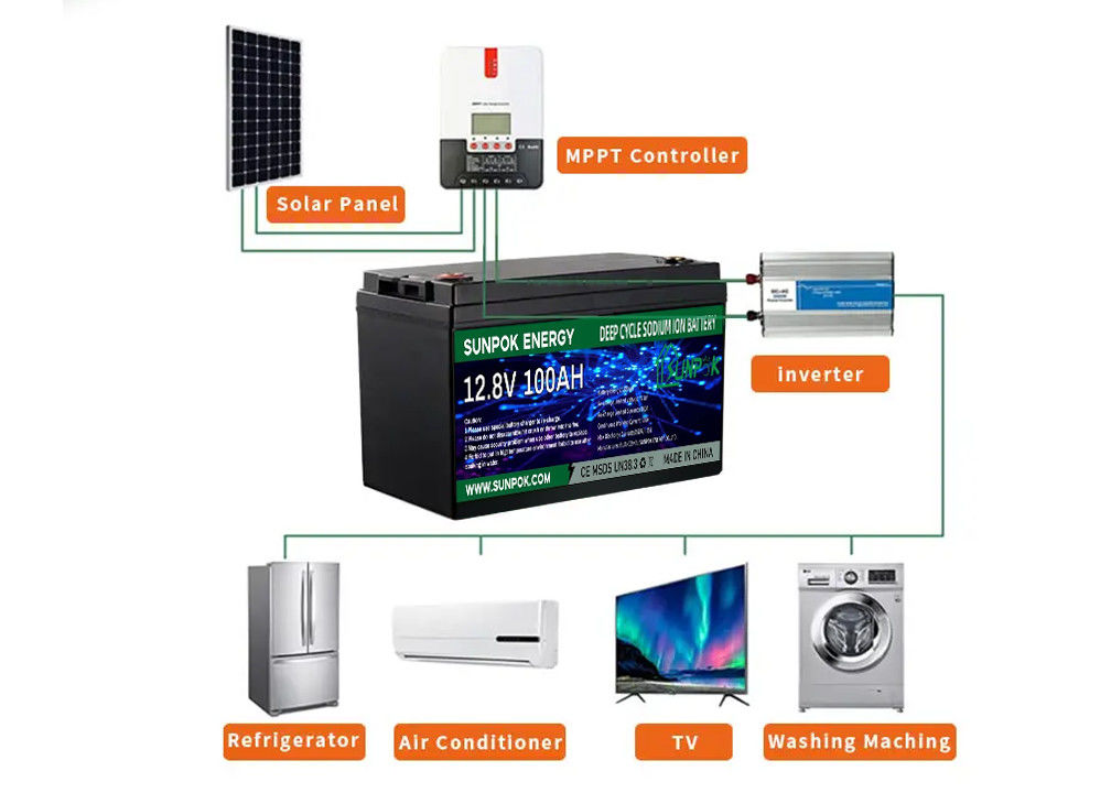 Lifepo4 12V 100Ah 200Ah 230Ah 280Ah 300Ah 460Ah लिथियम 12V Lifepo4 बैटरी सौर ऊर्जा भंडारण बैटरी पैक