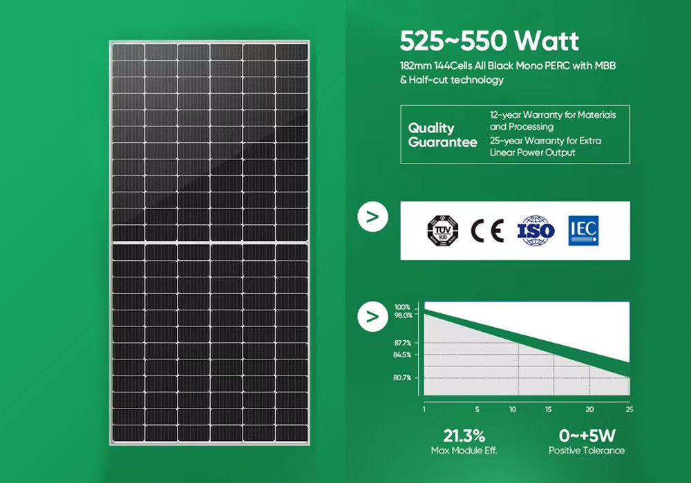 प्रणाली हाइब्रिड सोलेयर ईओलियन सौर पैनल 3KW 5KW 10KW 20KW सौर प्रणाली घर के लिए