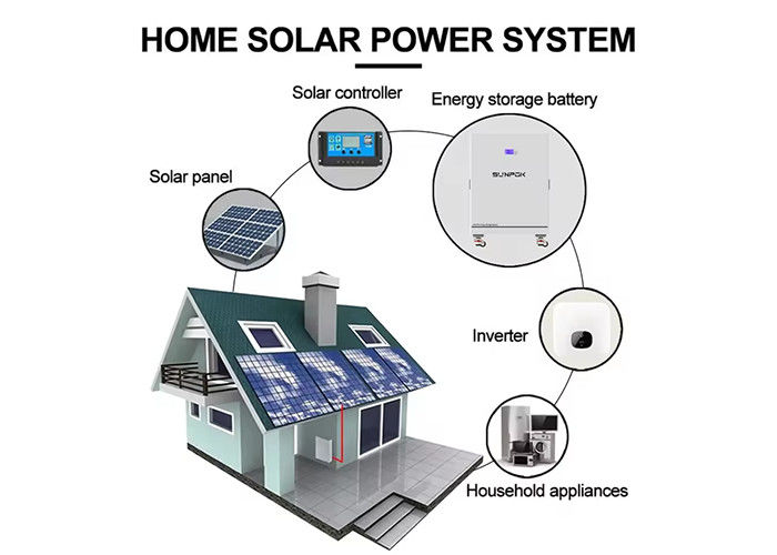 घर के लिए ऑफ ग्रिड सौर ऊर्जा प्रणाली 5kw 10 Kw हाइब्रिड सौर ऊर्जा प्रणाली बैटरी