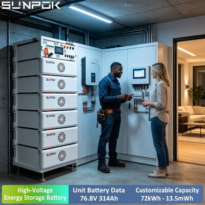 SUNPOK LiFePO4 लिथियम आयन HV बैटरी 24kWh रैक माउंटेड 76.8V 314Ah ऑफ ग्रिड ऊर्जा भंडारण बैटरी C&I के लिए