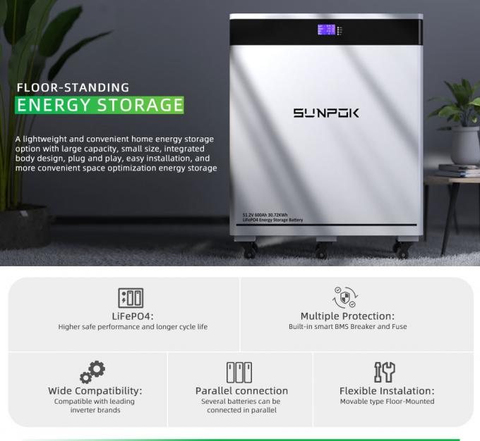 2025 नया 30KW 600Ah 51.2V 8000 चक्र ऊर्ध्वाधर चल LiFePO4 बैटरी पैक घर ऊर्जा भंडारण प्रणाली के लिए सौर सेल 1
