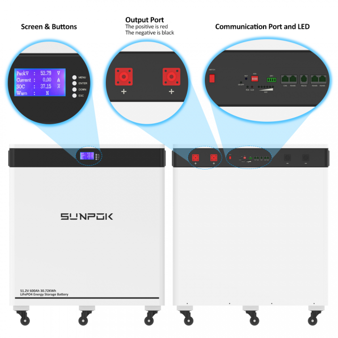 2025 नया 30KW 600Ah 51.2V 8000 चक्र ऊर्ध्वाधर चल LiFePO4 बैटरी पैक घर ऊर्जा भंडारण प्रणाली के लिए सौर सेल 2