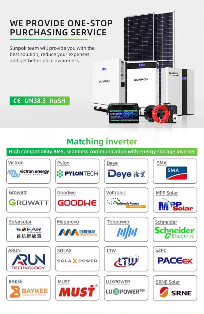 2025 नया 30KW 600Ah 51.2V 8000 चक्र ऊर्ध्वाधर चल LiFePO4 बैटरी पैक घर ऊर्जा भंडारण प्रणाली के लिए सौर सेल 4