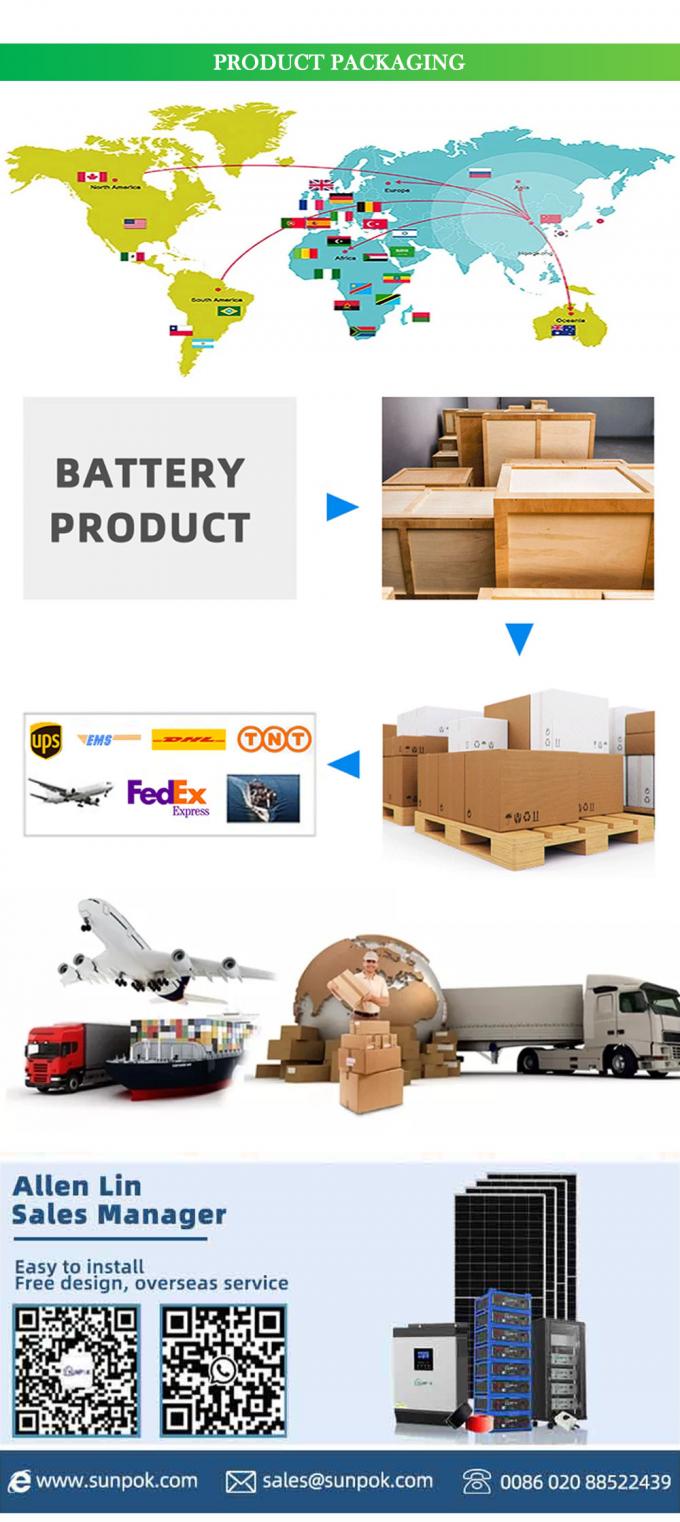 2025 नया 30KW 600Ah 51.2V 8000 चक्र ऊर्ध्वाधर चल LiFePO4 बैटरी पैक घर ऊर्जा भंडारण प्रणाली के लिए सौर सेल 9