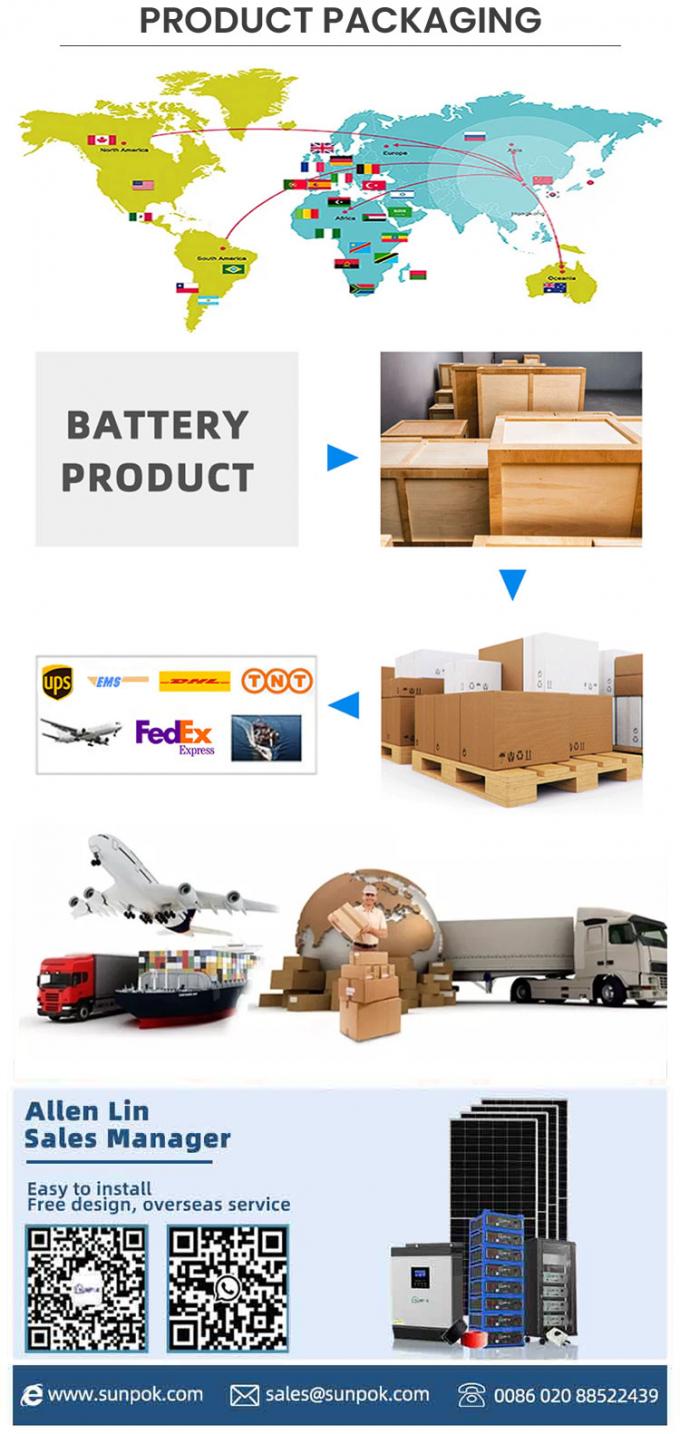 15kwh होम सोलर एनर्जी सिस्टम 51.2V 300Ah LiFePO4 लिथियम बैटरी पैक ऊर्जा भंडारण बैटरी 11